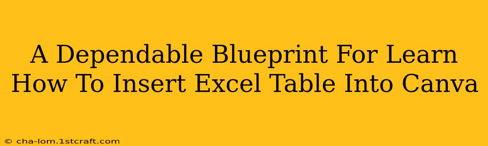 A Dependable Blueprint For Learn How To Insert Excel Table Into Canva