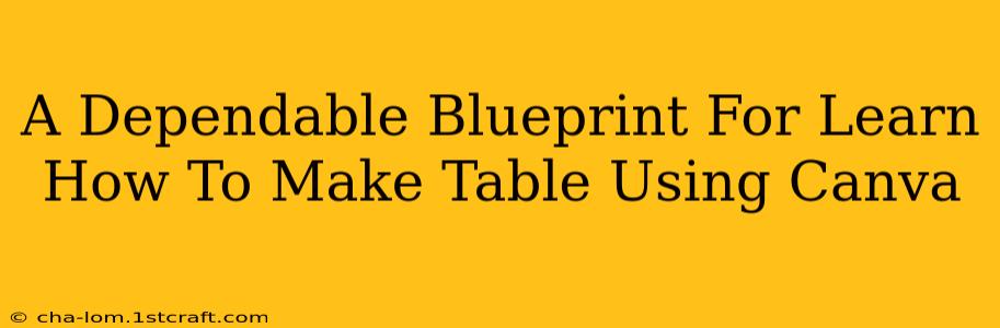 A Dependable Blueprint For Learn How To Make Table Using Canva