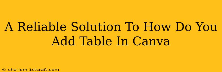 A Reliable Solution To How Do You Add Table In Canva