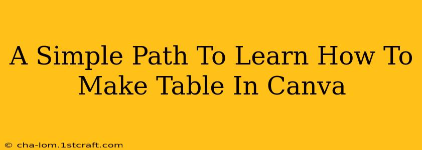 A Simple Path To Learn How To Make Table In Canva