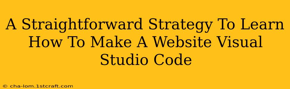 A Straightforward Strategy To Learn How To Make A Website Visual Studio Code