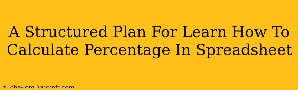 A Structured Plan For Learn How To Calculate Percentage In Spreadsheet