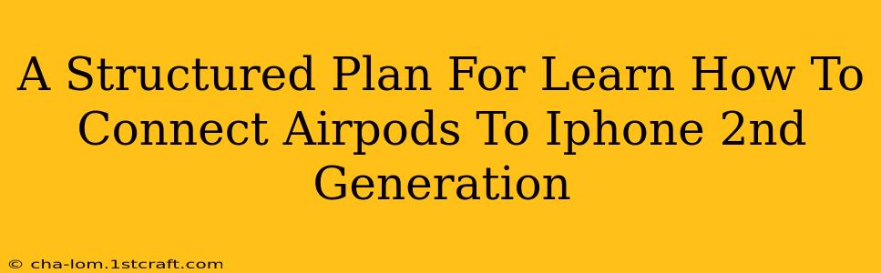 A Structured Plan For Learn How To Connect Airpods To Iphone 2nd Generation