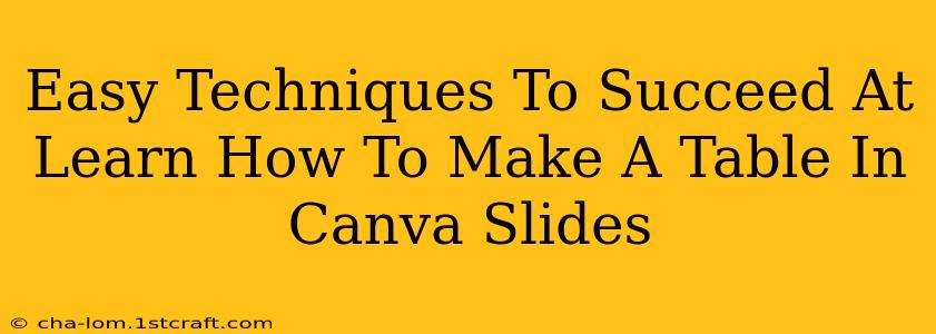 Easy Techniques To Succeed At Learn How To Make A Table In Canva Slides