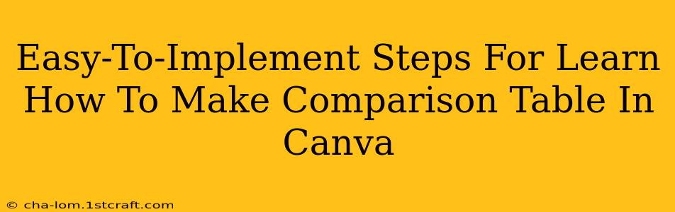 Easy-To-Implement Steps For Learn How To Make Comparison Table In Canva