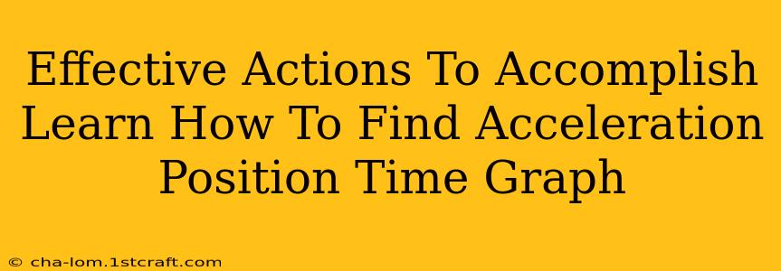 Effective Actions To Accomplish Learn How To Find Acceleration Position Time Graph