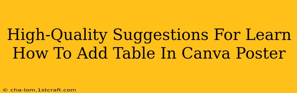 High-Quality Suggestions For Learn How To Add Table In Canva Poster