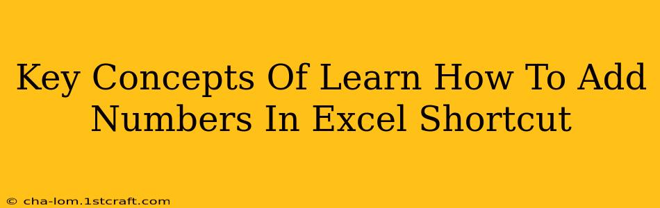 Key Concepts Of Learn How To Add Numbers In Excel Shortcut