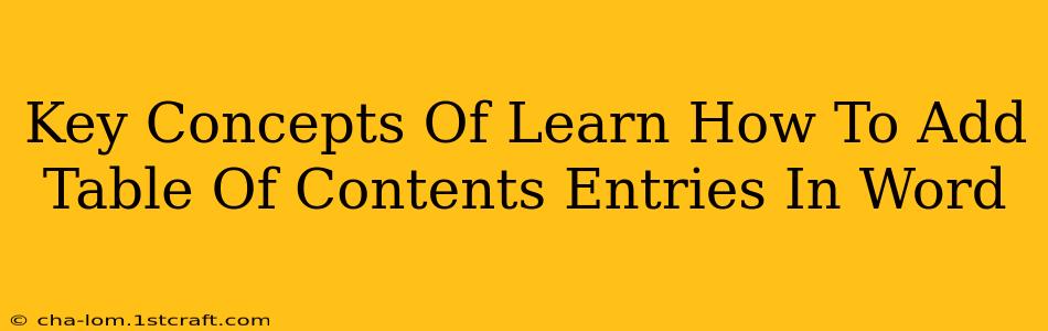 Key Concepts Of Learn How To Add Table Of Contents Entries In Word