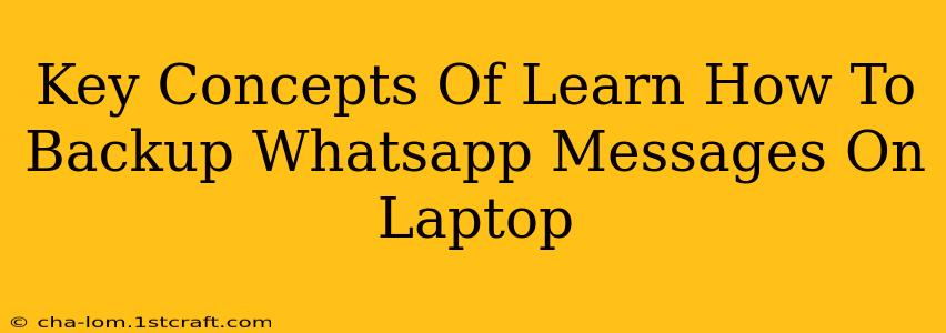 Key Concepts Of Learn How To Backup Whatsapp Messages On Laptop