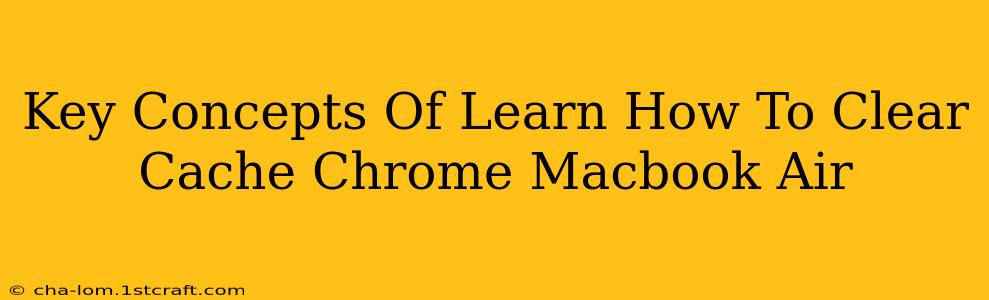 Key Concepts Of Learn How To Clear Cache Chrome Macbook Air