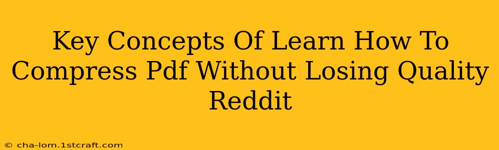 Key Concepts Of Learn How To Compress Pdf Without Losing Quality Reddit