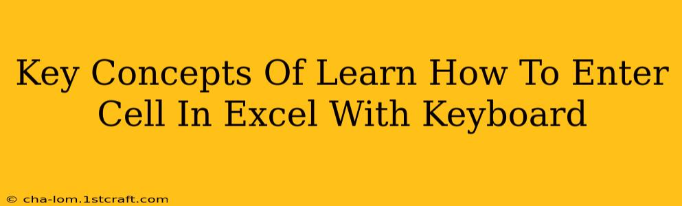 Key Concepts Of Learn How To Enter Cell In Excel With Keyboard