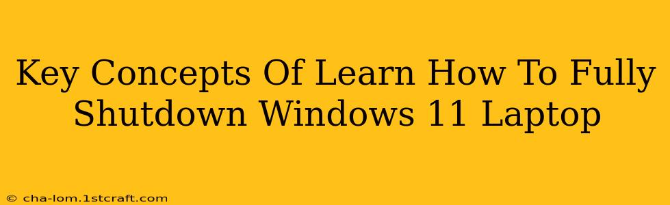 Key Concepts Of Learn How To Fully Shutdown Windows 11 Laptop