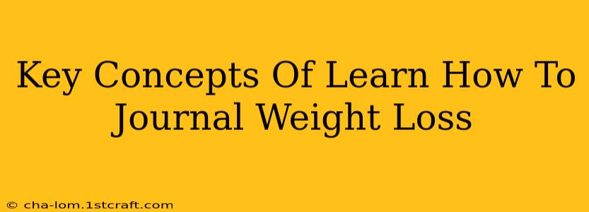 Key Concepts Of Learn How To Journal Weight Loss