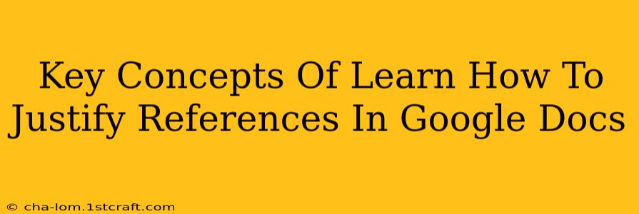 Key Concepts Of Learn How To Justify References In Google Docs