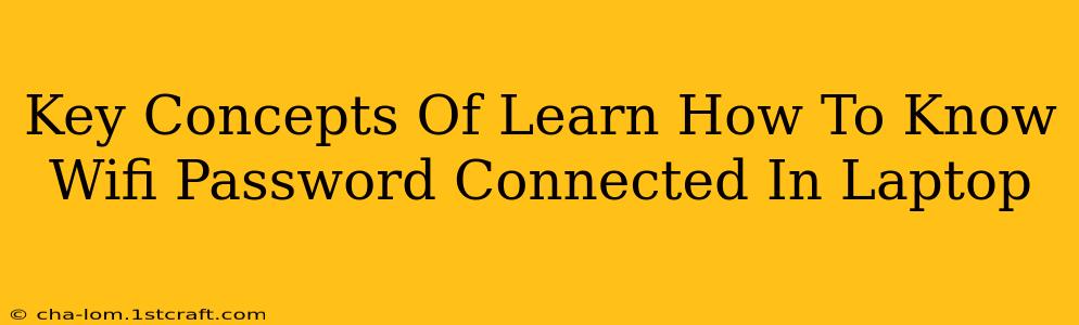 Key Concepts Of Learn How To Know Wifi Password Connected In Laptop