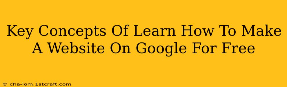 Key Concepts Of Learn How To Make A Website On Google For Free