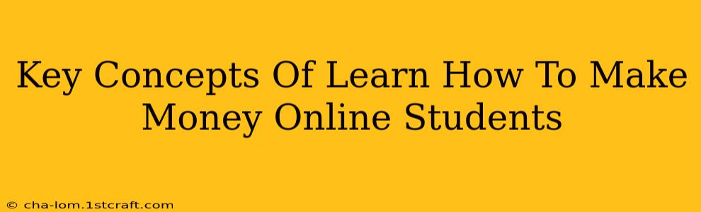 Key Concepts Of Learn How To Make Money Online Students