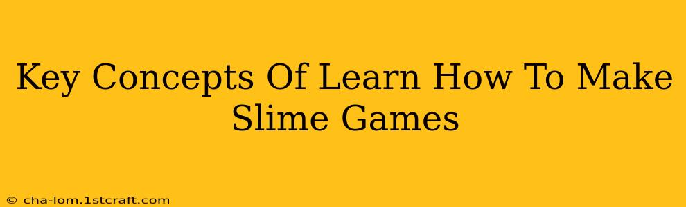 Key Concepts Of Learn How To Make Slime Games