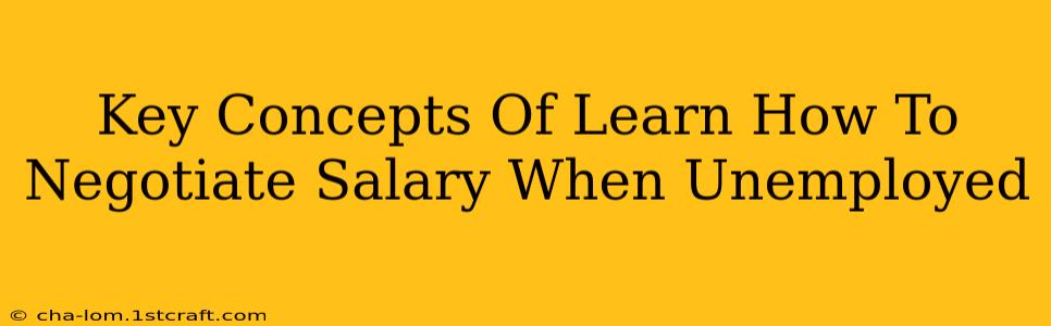 Key Concepts Of Learn How To Negotiate Salary When Unemployed