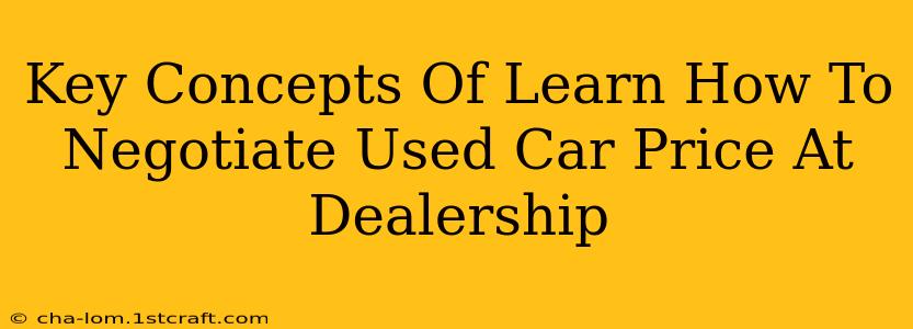 Key Concepts Of Learn How To Negotiate Used Car Price At Dealership