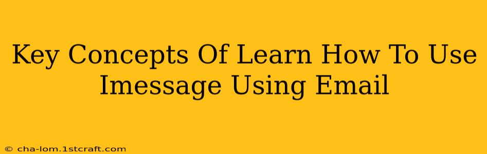 Key Concepts Of Learn How To Use Imessage Using Email