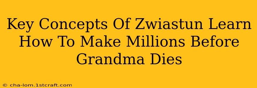 Key Concepts Of Zwiastun Learn How To Make Millions Before Grandma Dies