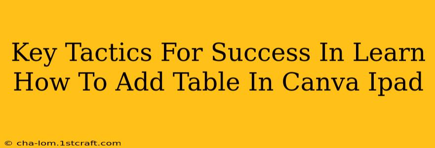 Key Tactics For Success In Learn How To Add Table In Canva Ipad