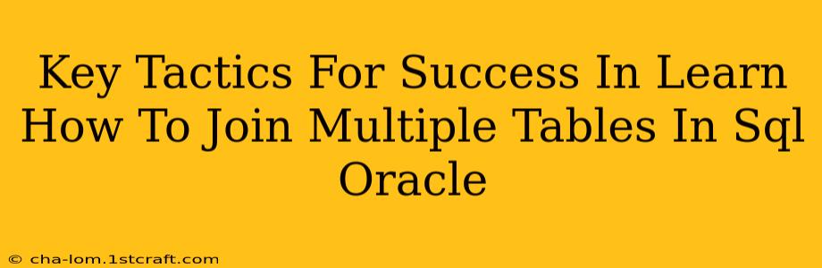 Key Tactics For Success In Learn How To Join Multiple Tables In Sql Oracle