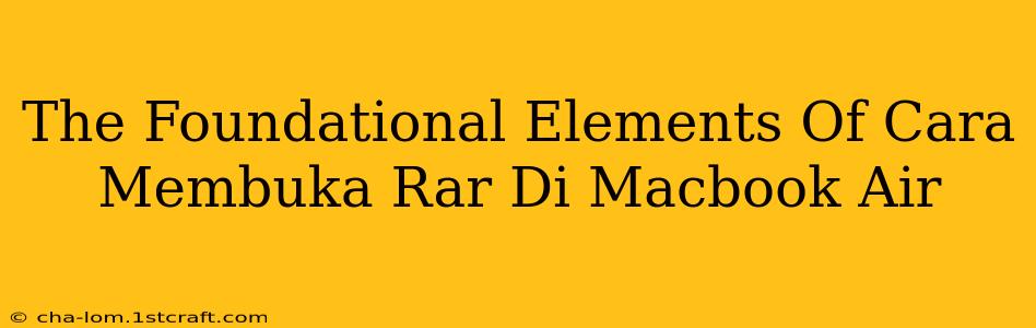 The Foundational Elements Of Cara Membuka Rar Di Macbook Air