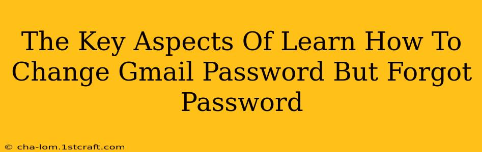 The Key Aspects Of Learn How To Change Gmail Password But Forgot Password